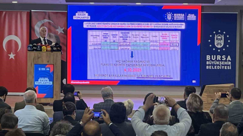 Bursa’nın 6 günlük suyu kaldı