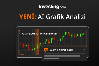 Investing.com, Görsel Tabanlı Yapay Zekâ Grafik Analizini Kullanıma Sunuyor