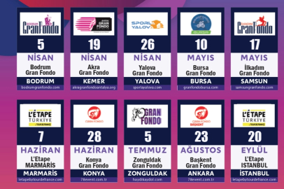 Türkiye Bisiklet Federasyonu, 2026 Yılı Gran Fondo Yarışlarının Takvimini Açıkladı 