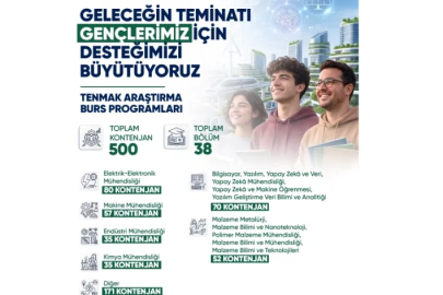 Enerji Bursunda Kontenjan 500’e Çıktı