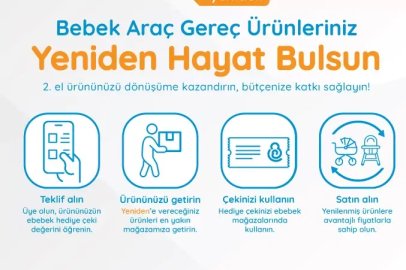 ebebek “ebebek Yeniden” Hizmetini Hayata Geçirdi