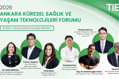 Uluslararası Sağlık Teknolojileri Ankara’da Buluşuyor